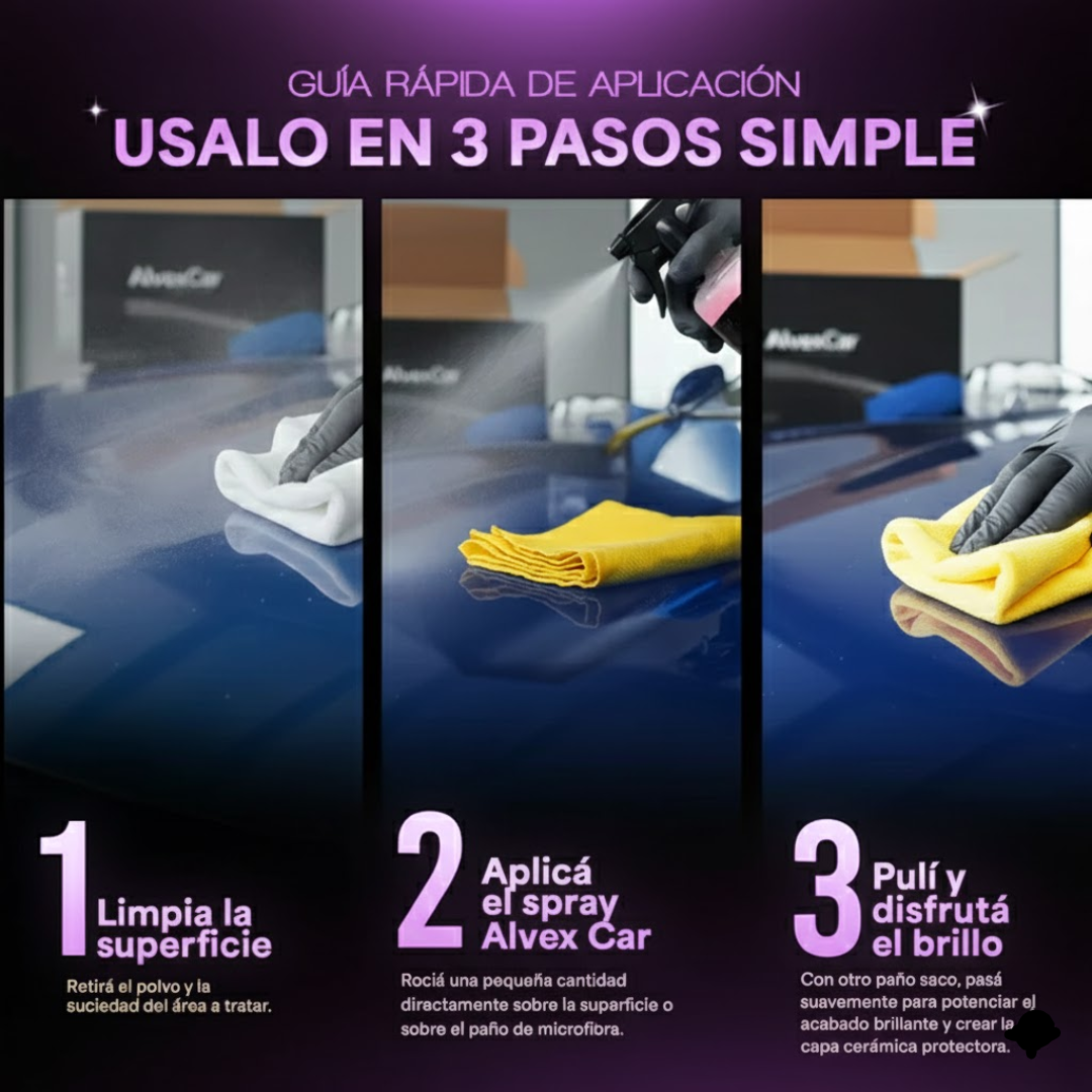RENUEVA TU VEHÍCULO - Kit High Protection 3 en 1