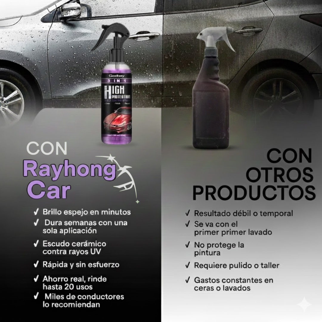 RENUEVA TU VEHÍCULO - Kit High Protection 3 en 1
