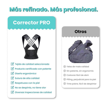 CorrectorPro® | CORRECTOR DE POSTURA PREMIUM